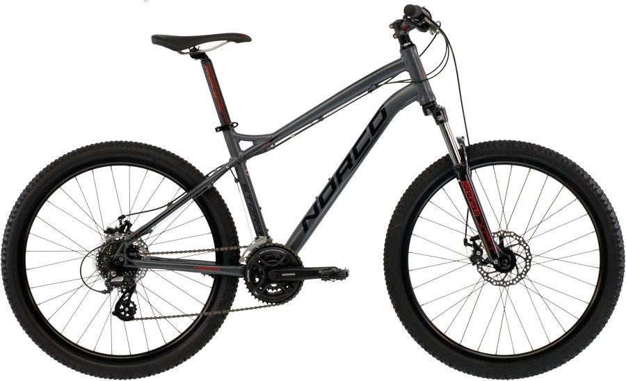 Norco storm 7.3 price new arrivals
