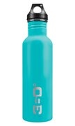 Цвет turquoise