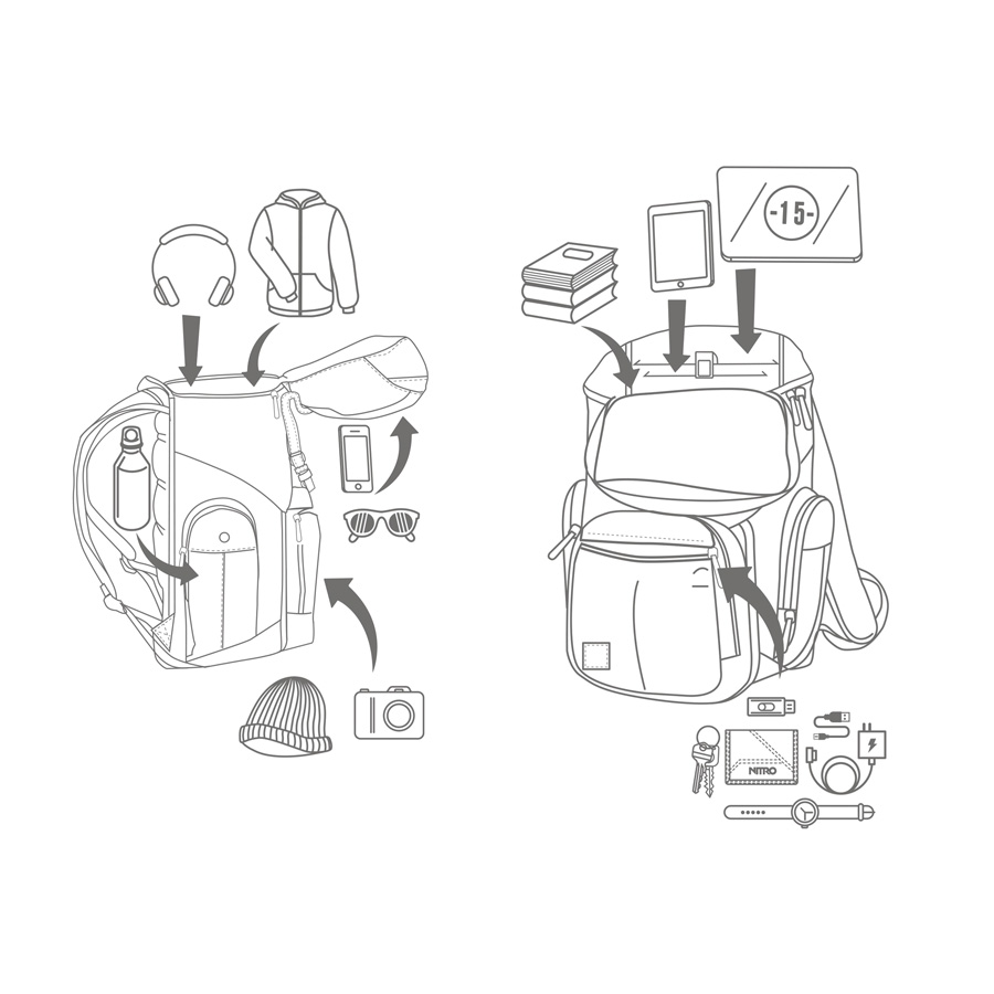 product img
