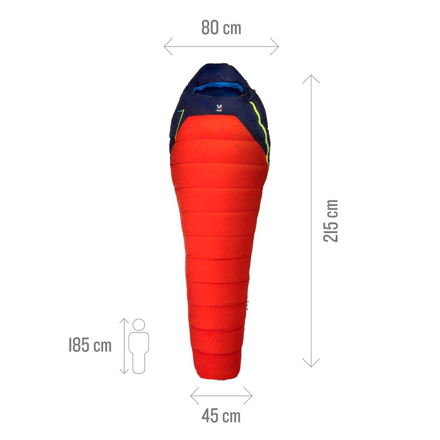 product img