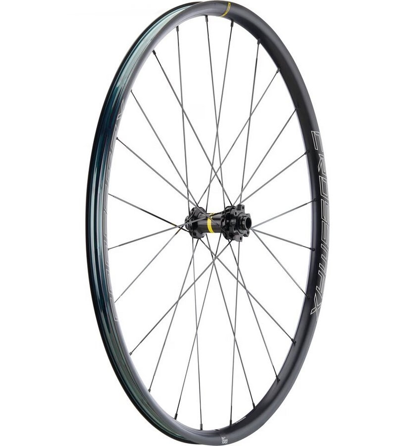 product img